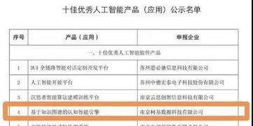 江宁企业产品入选省十佳优秀人工智能基础软件，彰显区域科创实力